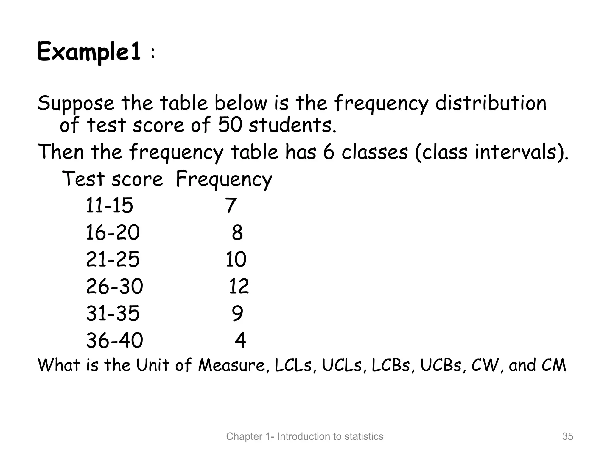 Example1 :
Suppose the table below is the frequency distribution
of test score of 50 students.
Then the frequency table has 6 classes (class intervals).
Test score Frequency
11-15 7
16-20 8
21-25 10
26-30 12
31-35 9
36-40 4
What is the Unit of Measure, LCLs, UCLs, LCBs, UCBs, CW, and CM
Chapter 1- Introduction to statistics 35
 