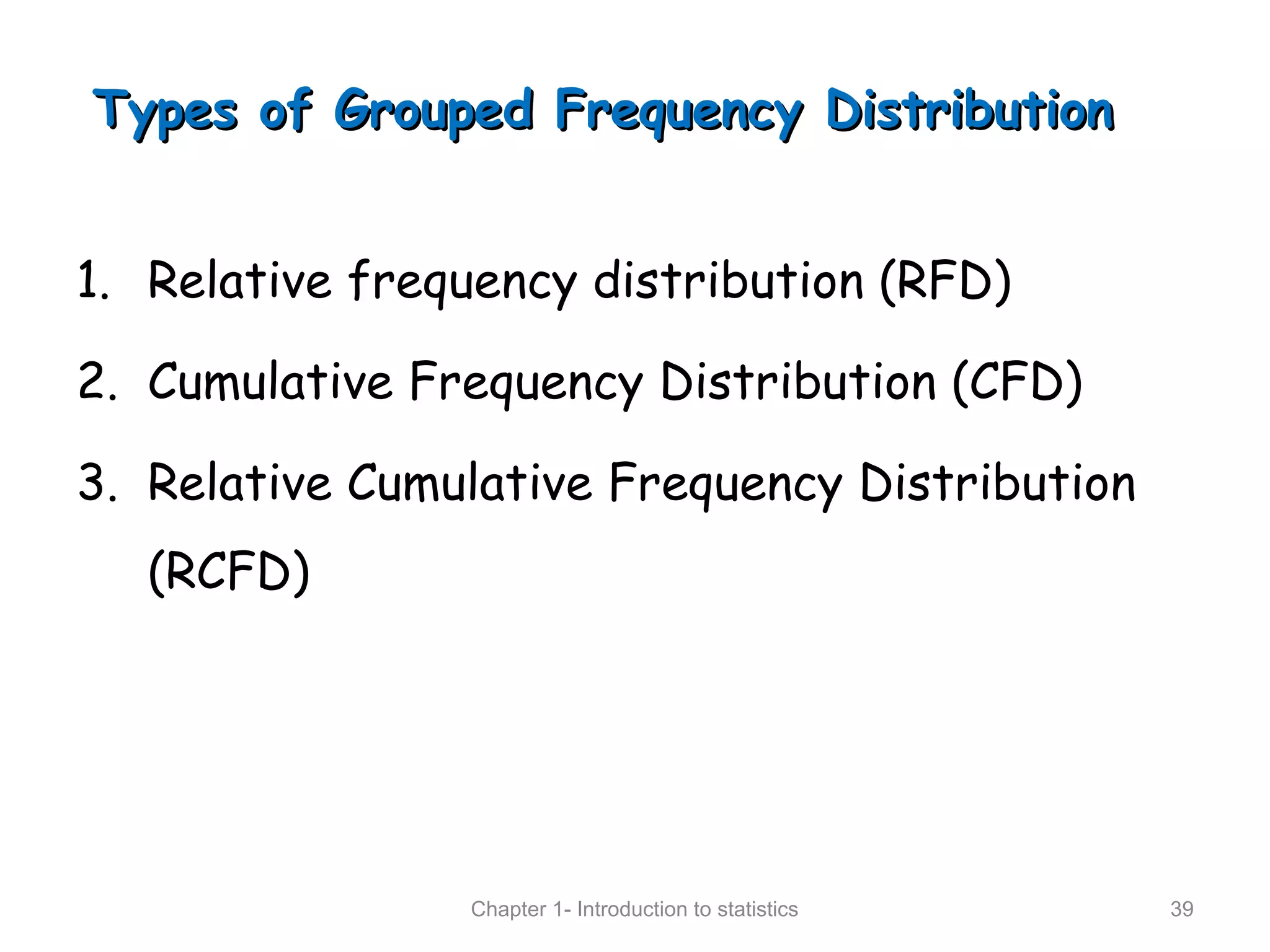 Types of Grouped Frequency DistributionTypes of Grouped Frequency Distribution
1. Relative frequency distribution (RFD)
2. Cumulative Frequency Distribution (CFD)
3. Relative Cumulative Frequency Distribution
(RCFD)
Chapter 1- Introduction to statistics 39
 