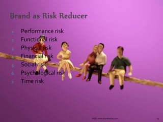 1. Performance risk
2. Functional risk
3. Physical risk
4. Financial risk
5. Social risk
6. Psychological risk
7. Time risk
24AOT- www.tharakadias.com
 