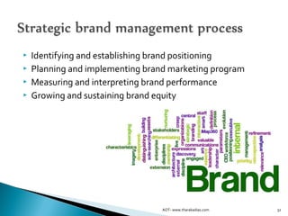  Identifying and establishing brand positioning
 Planning and implementing brand marketing program
 Measuring and interpreting brand performance
 Growing and sustaining brand equity
32AOT- www.tharakadias.com
 