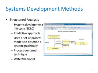 Chapter 1 Introduction to Systems Analysis and Design .pptx
