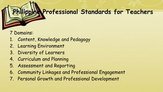 Philippine Professional Standards for Teachers
7 Domains:
1. Content, Knowledge and Pedagogy
2. Learning Environment
3. Diversity of Learners
4. Curriculum and Planning
5. Assessment and Reporting
6. Community Linkages and Professional Engagement
7. Personal Growth and Professional Development
 