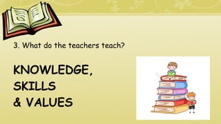3. What do the teachers teach?
KNOWLEDGE,
SKILLS
& VALUES
 