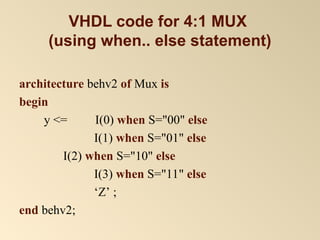 Chapter1 Introduction to VHDL.pptkjcbDWLCBKASDJBC | PPT