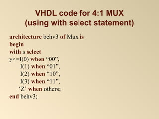 Chapter1 Introduction to VHDL.pptkjcbDWLCBKASDJBC | PPT