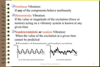 Chapter 1 Introduction to Vibration and Modeling of Dynamic Systems.pptx