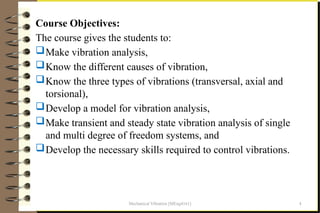 Chapter 1 Introduction to Vibration and Modeling of Dynamic Systems.pptx