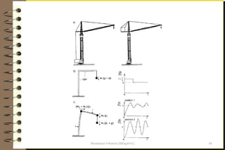 Chapter 1 Introduction to Vibration and Modeling of Dynamic Systems.pptx