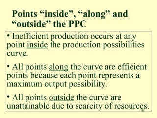 16
• Inefficient production occurs at any
point inside the production possibilities
curve.
• All points along the curve are efficient
points because each point represents a
maximum output possibility.
• All points outside the curve are
unattainable due to scarcity of resources.
Points “inside”, “along” and
“outside” the PPC
 