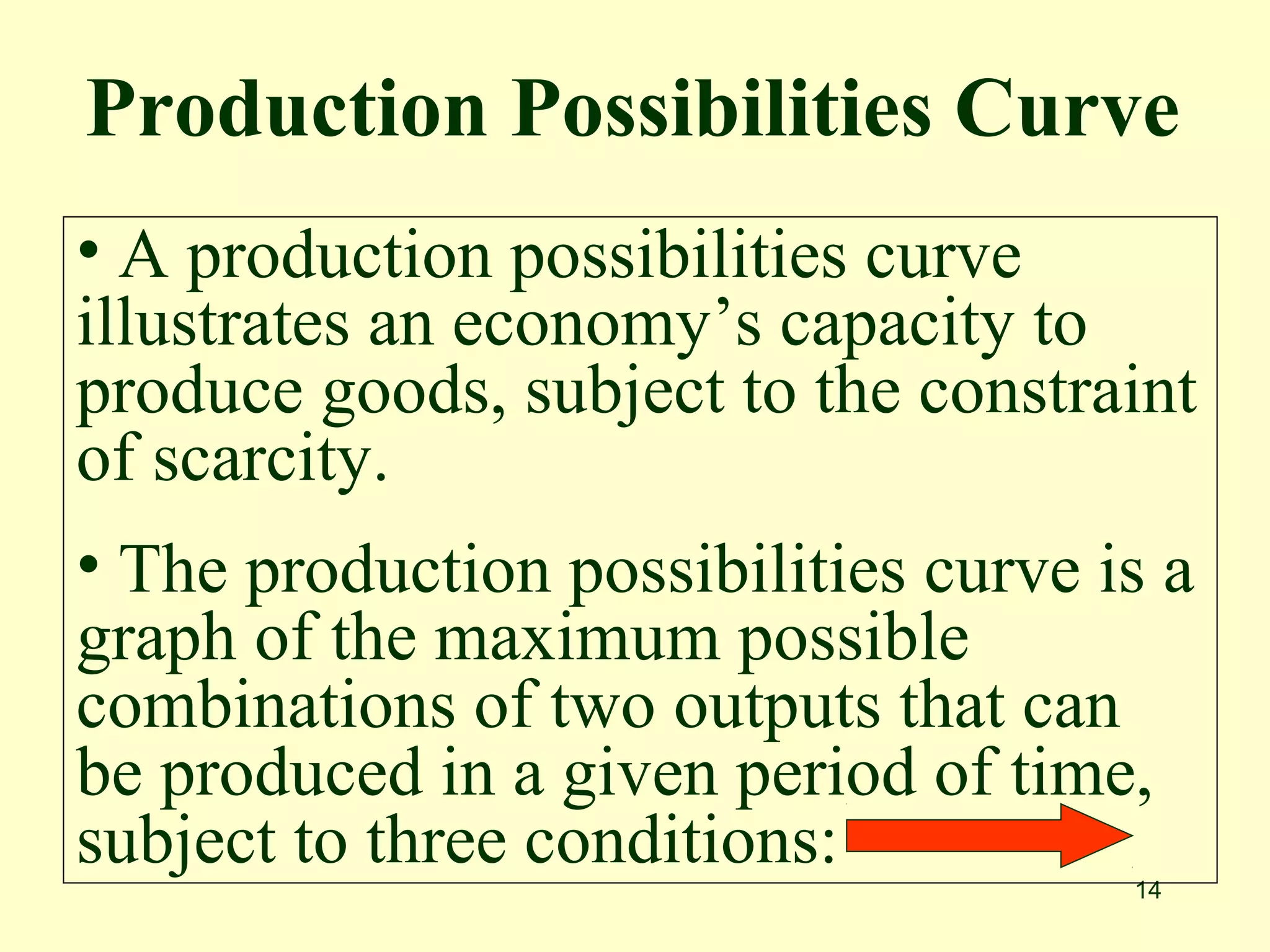 Production Possibilities Curve
• A production possibilities curve
illustrates an economy’s capacity to
produce goods, subject to the constraint
of scarcity.
• The production possibilities curve is a
graph of the maximum possible
combinations of two outputs that can
be produced in a given period of time,
subject to three conditions:
                                      14
 
