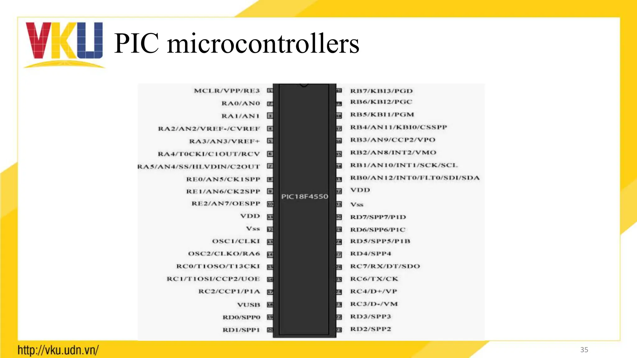 PIC microcontrollers
35
 