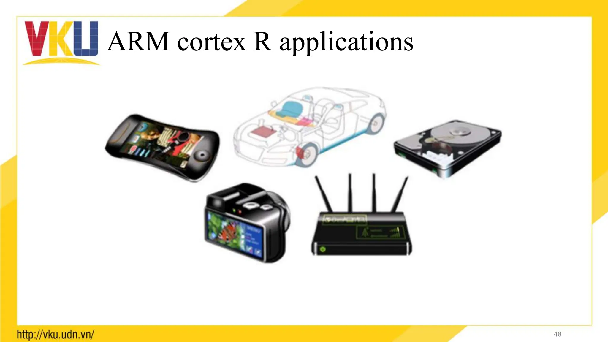 ARM cortex R applications
48
 