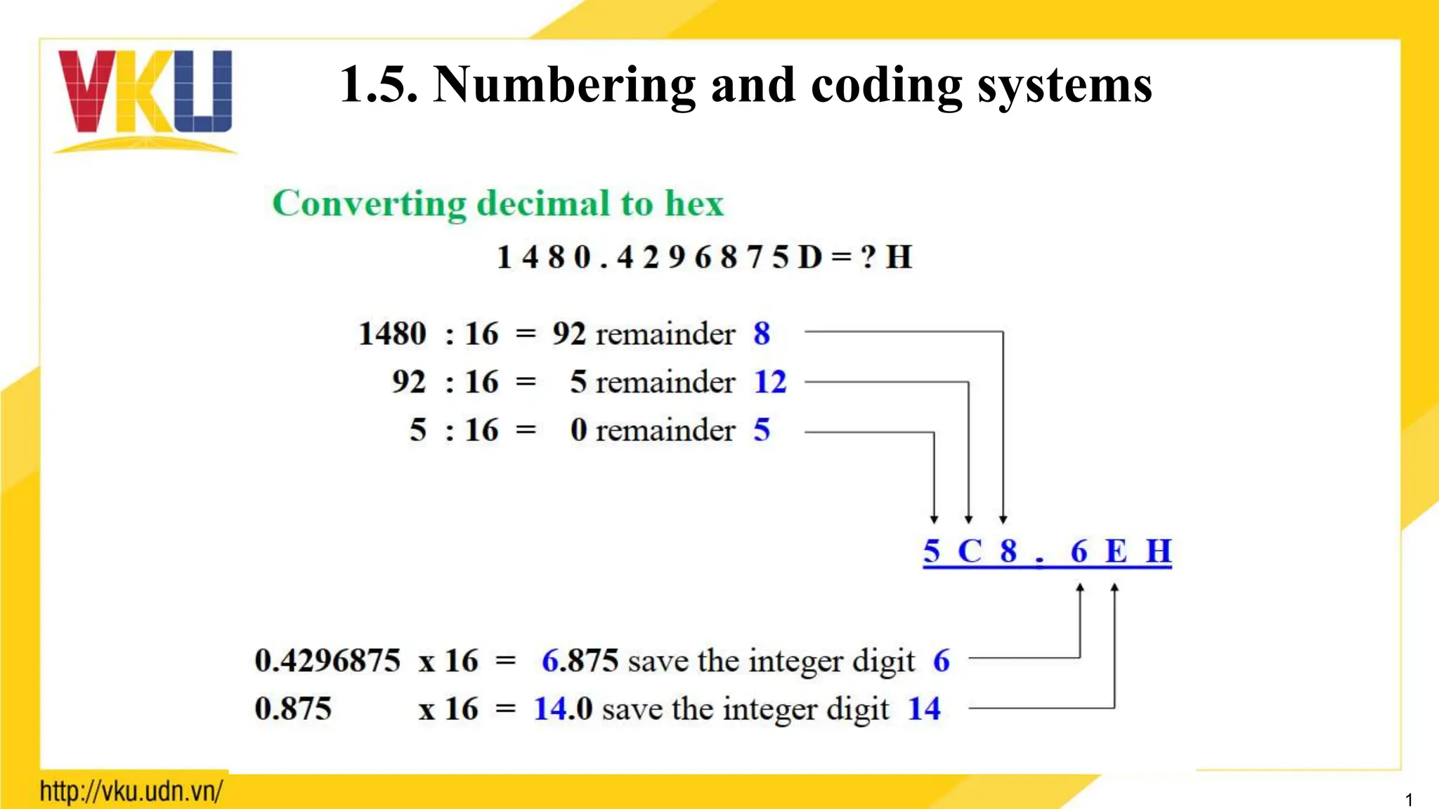 1
1.5. Numbering and coding systems
 