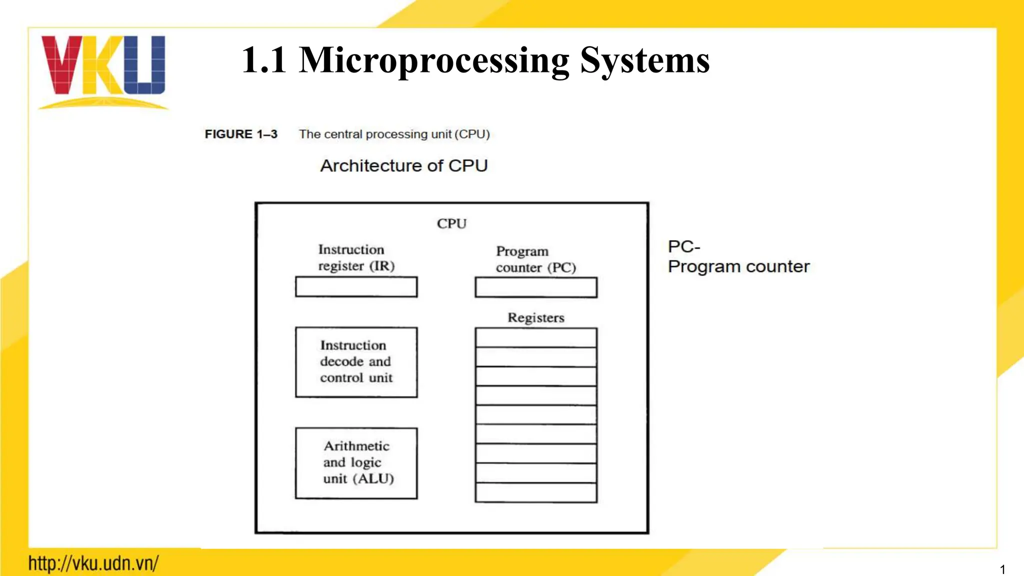 1.1 Microprocessing Systems
1
 