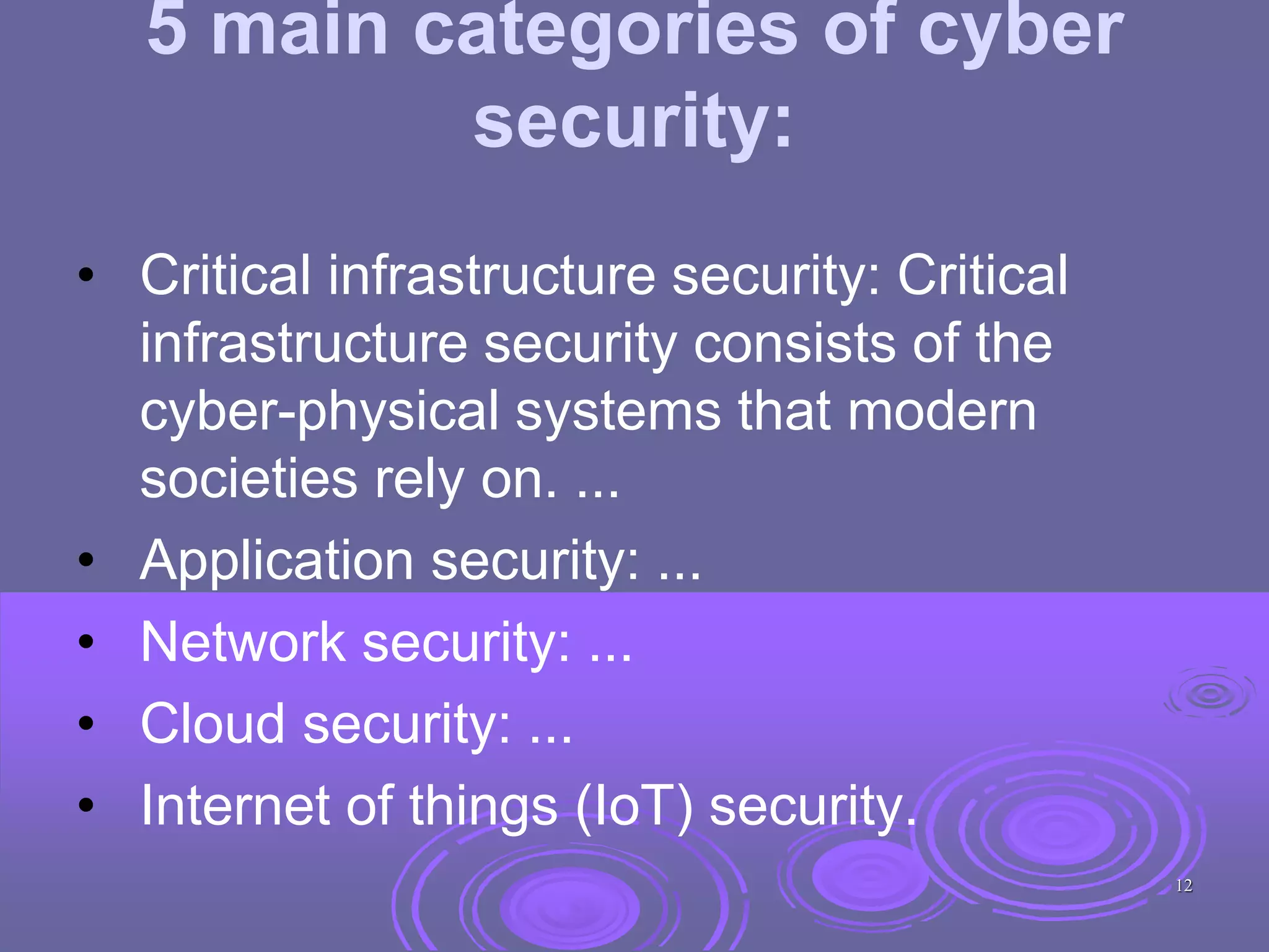 5 main categories of cyber
security:
• Critical infrastructure security: Critical
infrastructure security consists of the
cyber-physical systems that modern
societies rely on. ...
• Application security: ...
• Network security: ...
• Cloud security: ...
• Internet of things (IoT) security.
12
 