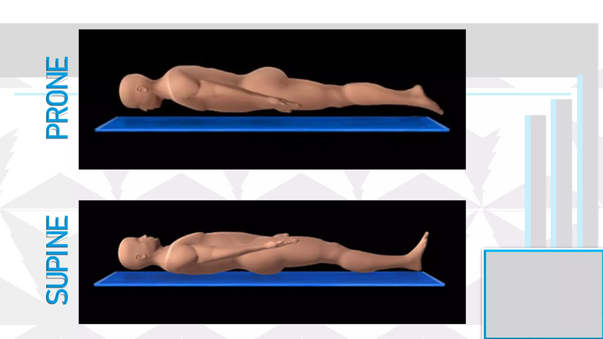 PRONE
SUPINE
 