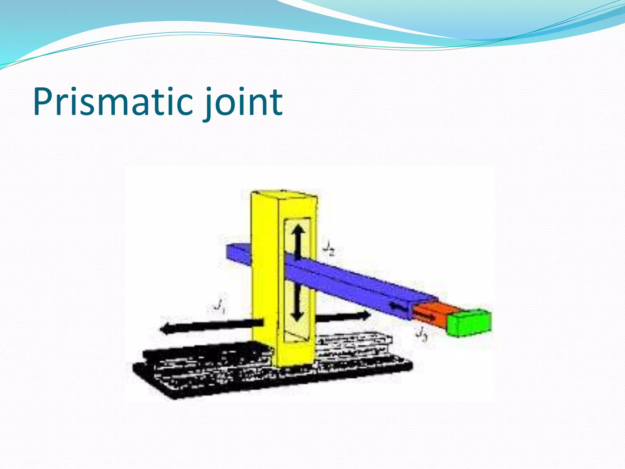 Prismatic joint 
 