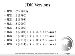 Chapter 1_Intro to Java.ppt