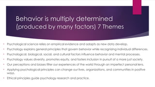 Chapter1_Introducing Psychology Charles Stangor 3.2 | PPTX