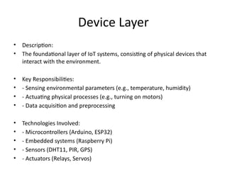 Chapter1_IoT_Complete_Presentation_VTU BCS70_MODULE1 BASED ON TEXT BOOK ...