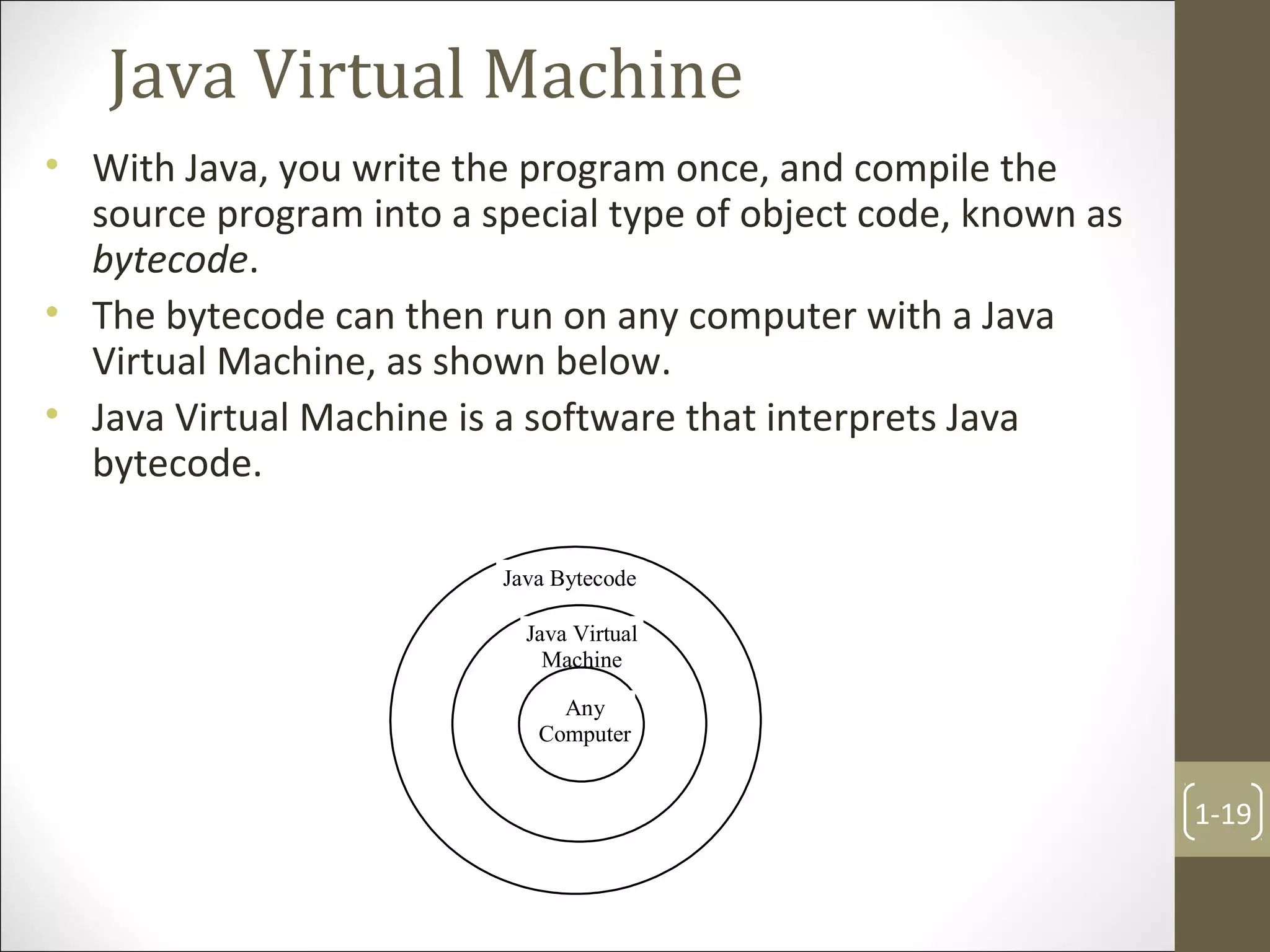 Java Virtual Machine
• With Java, you write the program once, and compile the
source program into a special type of object code, known as
bytecode.
• The bytecode can then run on any computer with a Java
Virtual Machine, as shown below.
• Java Virtual Machine is a software that interprets Java
bytecode.
1-19
Java Bytecode
Java Virtual
Machine
Any
Computer
 
