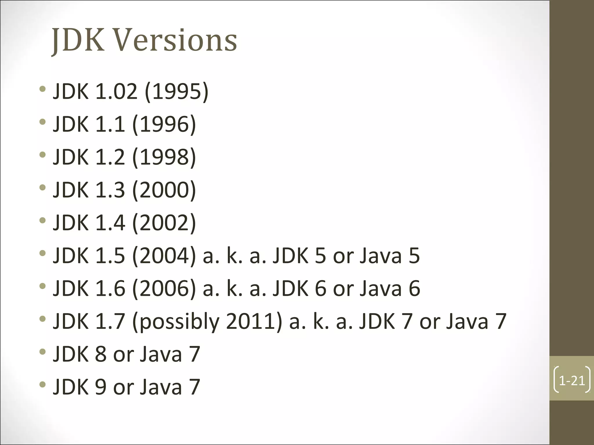 JDK Versions
• JDK 1.02 (1995)
• JDK 1.1 (1996)
• JDK 1.2 (1998)
• JDK 1.3 (2000)
• JDK 1.4 (2002)
• JDK 1.5 (2004) a. k. a. JDK 5 or Java 5
• JDK 1.6 (2006) a. k. a. JDK 6 or Java 6
• JDK 1.7 (possibly 2011) a. k. a. JDK 7 or Java 7
• JDK 8 or Java 7
• JDK 9 or Java 7 1-21
 