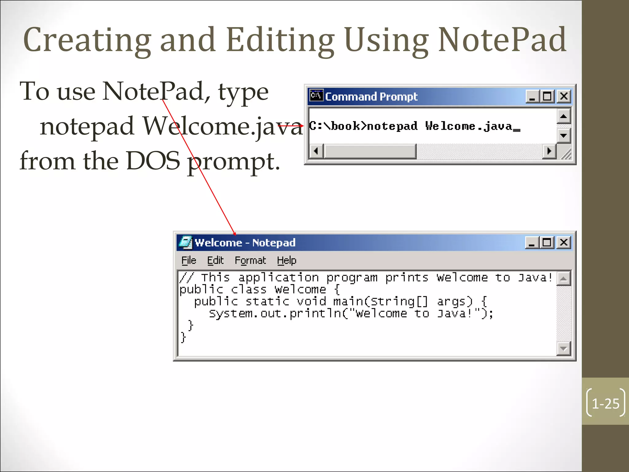 Creating and Editing Using NotePad
To use NotePad, type
notepad Welcome.java
from the DOS prompt.
1-25
 