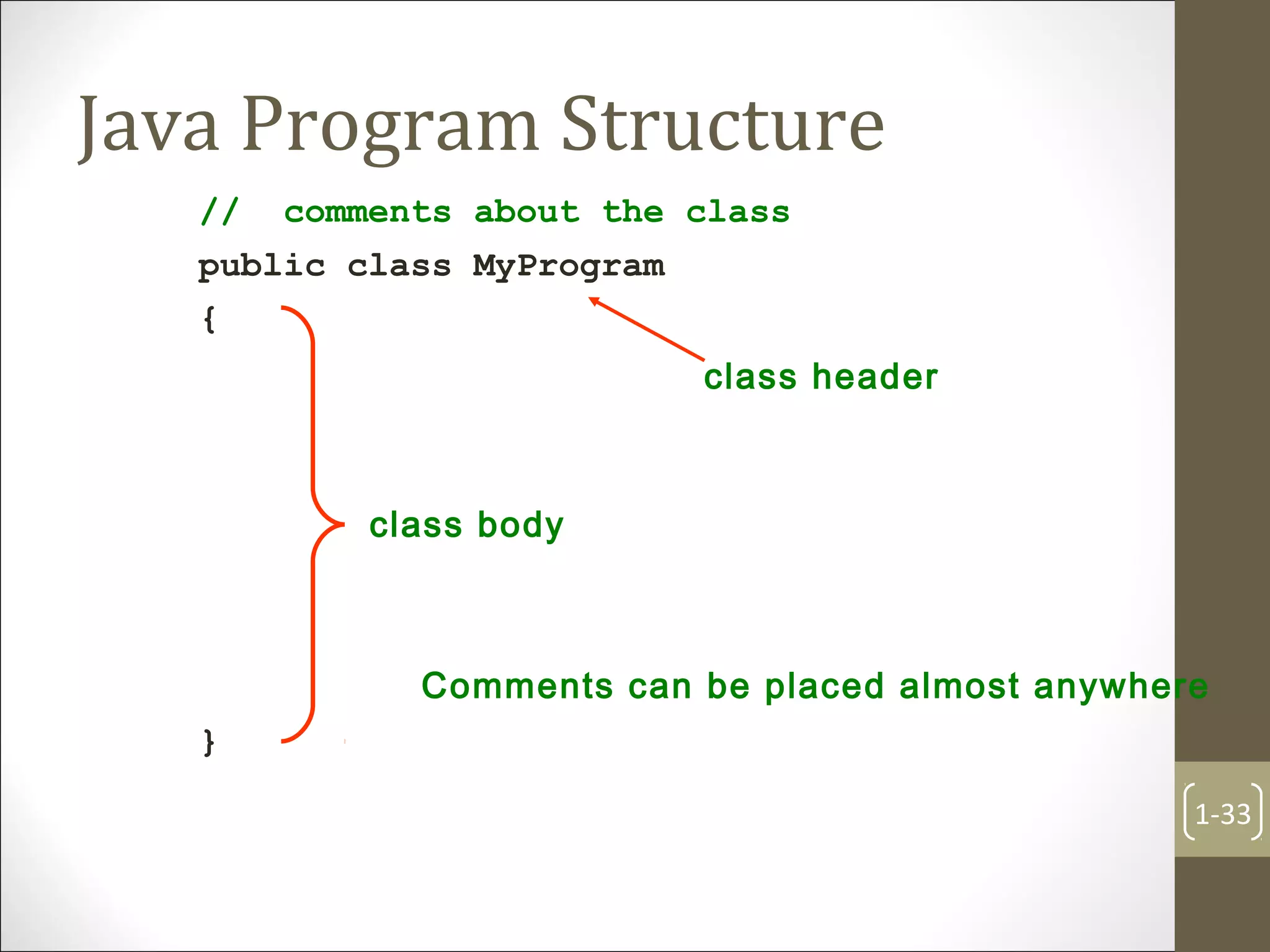 Java Program Structure
1-33
public class MyProgram
{
}
// comments about the class
class header
class body
Comments can be placed almost anywhere
 