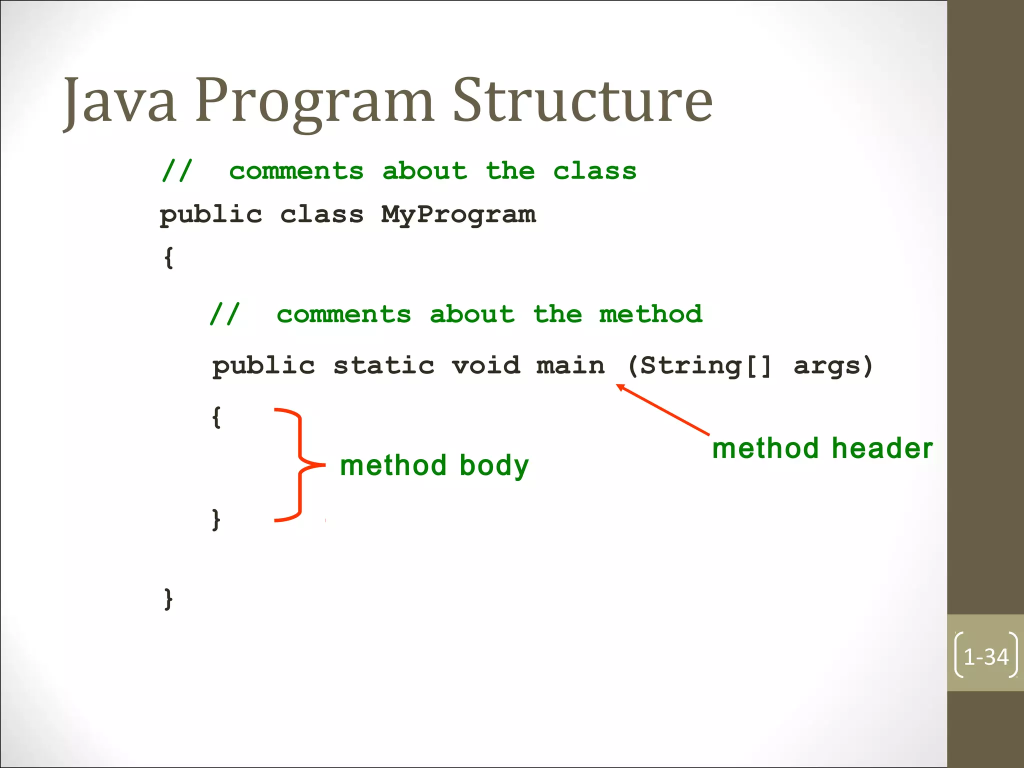 Java Program Structure
1-34
public class MyProgram
{
}
// comments about the class
public static void main (String[] args)
{
}
// comments about the method
method header
method body
 