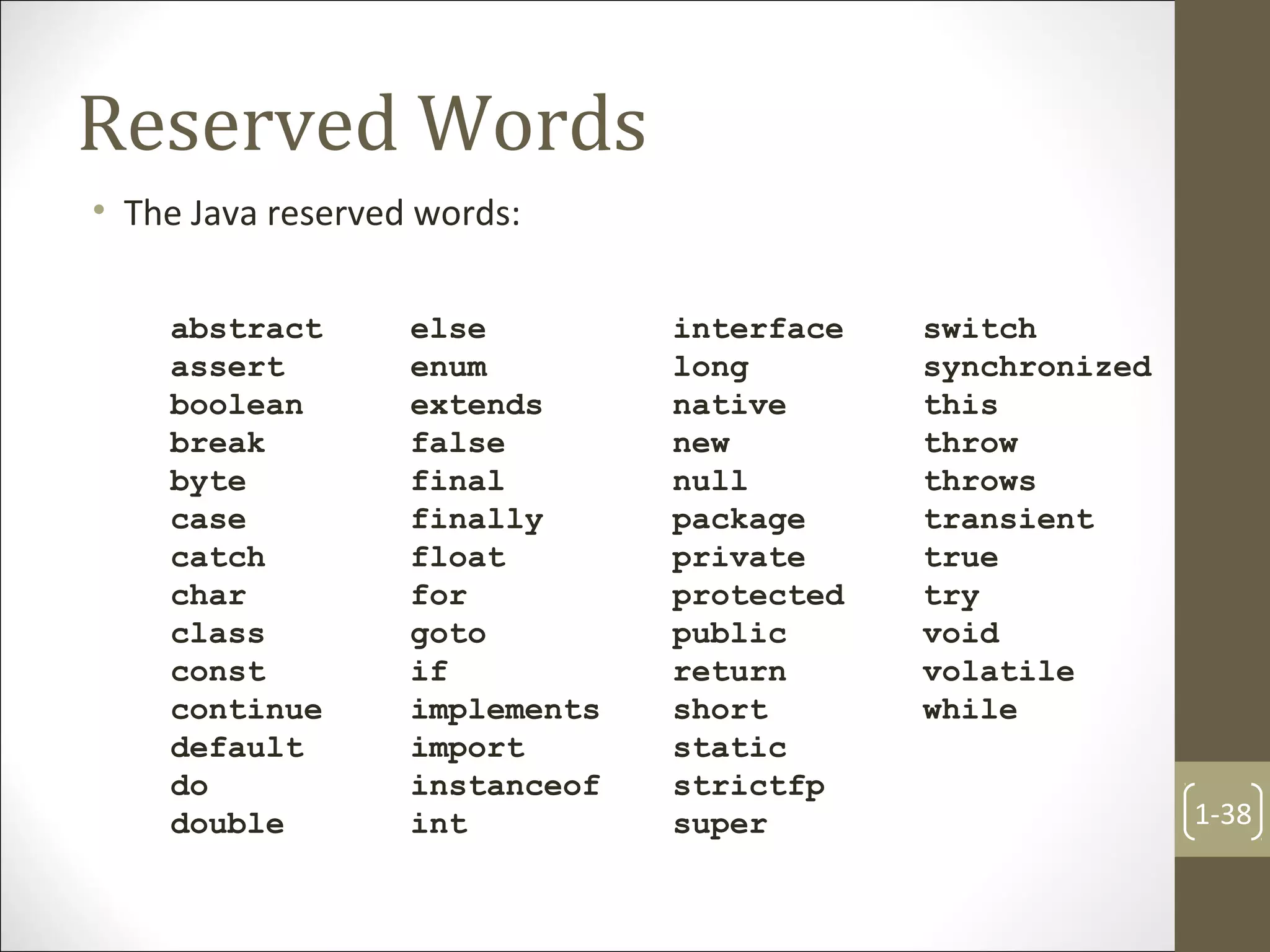 Reserved Words
• The Java reserved words:
1-38
abstract
assert
boolean
break
byte
case
catch
char
class
const
continue
default
do
double
else
enum
extends
false
final
finally
float
for
goto
if
implements
import
instanceof
int
interface
long
native
new
null
package
private
protected
public
return
short
static
strictfp
super
switch
synchronized
this
throw
throws
transient
true
try
void
volatile
while
 