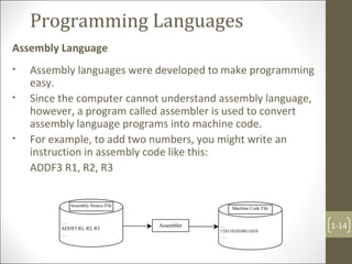Chapter 1 java | PPT