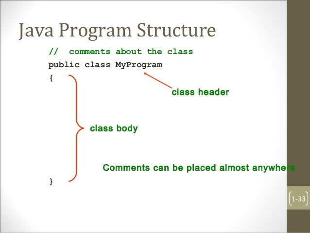 Chapter 1 java