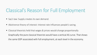 Classical’s Reason for Full Employment
 Say’s law: Supply creates its own demand.
 Abstinence theory of interest: Interest rate influences people’s saving.
 Classical theorists held that wages & prices would change proportionally
Graphically the pure classical theorists would have a vertical AS curve. That shows
the same GDP associated with full employment, at each level in the economy.
 