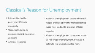Classical’s Reason for Unemployment
 Intervention by the
government/private
monopoly.
 Wrong calculation by
entrepreneurs & inaccurate
decisions
 Artificial resistance
• Classical unemployment occurs when real
wages are kept above the market clearing
wage rate, leading to a surplus of labor
supplied
• Classical unemployment sometimes known
as real wage unemployment. Because it
refers to real wages being too high.
 