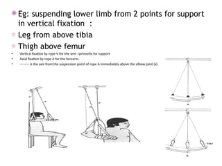 Tibia Rope chapter 1 kinesiology- Book is explained in the form of slides. | PPTX
