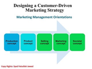 Designing a Customer-Driven
Marketing Strategy
Marketing Management Orientations
 