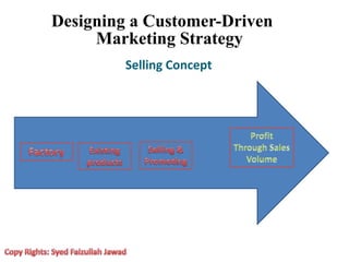 Designing a Customer-Driven
Marketing Strategy
Selling Concept
 