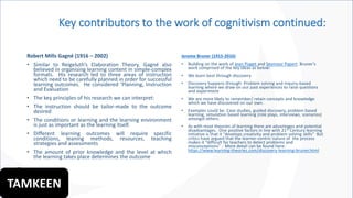 Key contributors to the work of cognitivism continued:
Robert Mills Gagné (1916 – 2002)
• Similar to Reigeluth’s Elaboration Theory, Gagné also
believed in organising learning content in simple-complex
formats. His research led to three areas of instruction
which need to be carefully planned in order for successful
learning outcomes. He considered ‘Planning, Instruction
and Evaluation
• The key principles of his research we can interpret:
• The instruction should be tailor-made to the outcome
desired
• The conditions or learning and the learning environment
is just as important as the learning itself.
• Different learning outcomes will require specific
conditions, leaning methods, resources, teaching
strategies and assessments
• The amount of prior knowledge and the level at which
the learning takes place determines the outcome
Jerome Bruner (1915-2016)
• Building on the work of Jean Piaget and Seymour Papert. Bruner’s
work comprised of the key ideas as below:
• We learn best through discovery
• Discovery happens through: Problem solving and inquiry-based
learning where we draw on our past experiences to raise questions
and experiment
• We are more likely to remember/ retain concepts and knowledge
which we have discovered on our own.
• Examples could be: Case studies, guided discovery, problem based
learning, simulation based learning (role plays, interviews, scenarios)
amongst others.
• As with most theories of learning there are advantages and potential
disadvantages. One positive factors in line with 21st Century learning
initiative is that it “develops creativity and problem solving skills” But
critics have argued that the learner-centric nature of the process
makes it “difficult for teachers to detect problems and
misconceptions” . More detail can be found here:
https://www.learning-theories.com/discovery-learning-bruner.html
TAMKEEN
 
