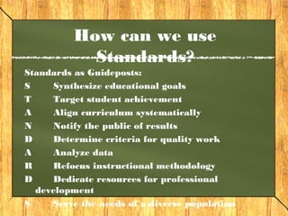 How can we use
            Standards?
Standards as Guideposts:
S     Synthesize educational goals
T     Target student achievement
A     Align curriculum systematically
N     Notify the public of results
D     Determine criteria for quality work
A     Analyze data
R     Refocus instructional methodology
D     Dedicate resources for professional
  development
S     Serve the needs of a diverse population
 