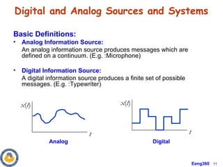 Chapter1_Lect1 Introduction to Communication Systems | PPT