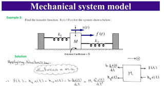 Example 3:
Solution
Mechanical system model
 