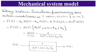 Mechanical system model
input
 