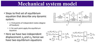 • Steps to find set of equilibrium
equation that describe any dynamic
system:
• 1- Find points of independent states (degree
of freedom)
• 2- for each point apply the equilibrium
equation.
• Here we have two independent
displacement 𝑥1and 𝑥2 hence we
have two equilibrium equations
Mechanical system model
 
