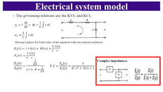 Electrical system model
2
 