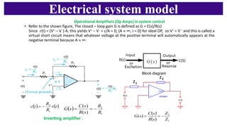 Electrical system model
Operational Amplifiers (Op Amps) in system control
• Refer to the shown figure, The closed – loop gain G is defined as G = C(s)/R(s)
Since r(t) = (V+ – V -) A, this yields V+ – V - = c/A = 0, (A  ∞, I = 0) for ideal OP, so V+ = V– and this is called a
virtual short circuit means that whatever voltage at the positive terminal will automatically appears at the
negative terminal because A  ∞.
( )
1
2
)
(
)
(
R
R
s
R
s
C
s
G −
=
=
Block diagram
( ) ( )
t
r
R
R
t
c
1
2
−
=
( )
( ) 1
2
)
(
Z
Z
s
R
s
C
s
G −
=
=
Inverting amplifier .
 