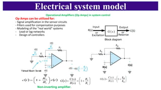 Electrical system model
Operational Amplifiers (Op Amps) in system control
Op Amps can be utilized for:
- Signal amplification in the sensor circuits
- Filters used for compensation purposes
- Modeling of the “real world” systems
- Lead or lag networks
- Design of controllers
Block diagram
( ) ( )
t
r
R
R
t
c 







+
=
1
2
1 ( ) 







+
=
=
1
2
1
)
(
)
(
R
R
s
R
s
C
s
G
Non-inverting amplifier.
 