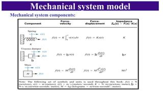 Mechanical system model
Mechanical system components:
 