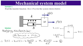 Mechanical system model
Example 1:
Solution
 