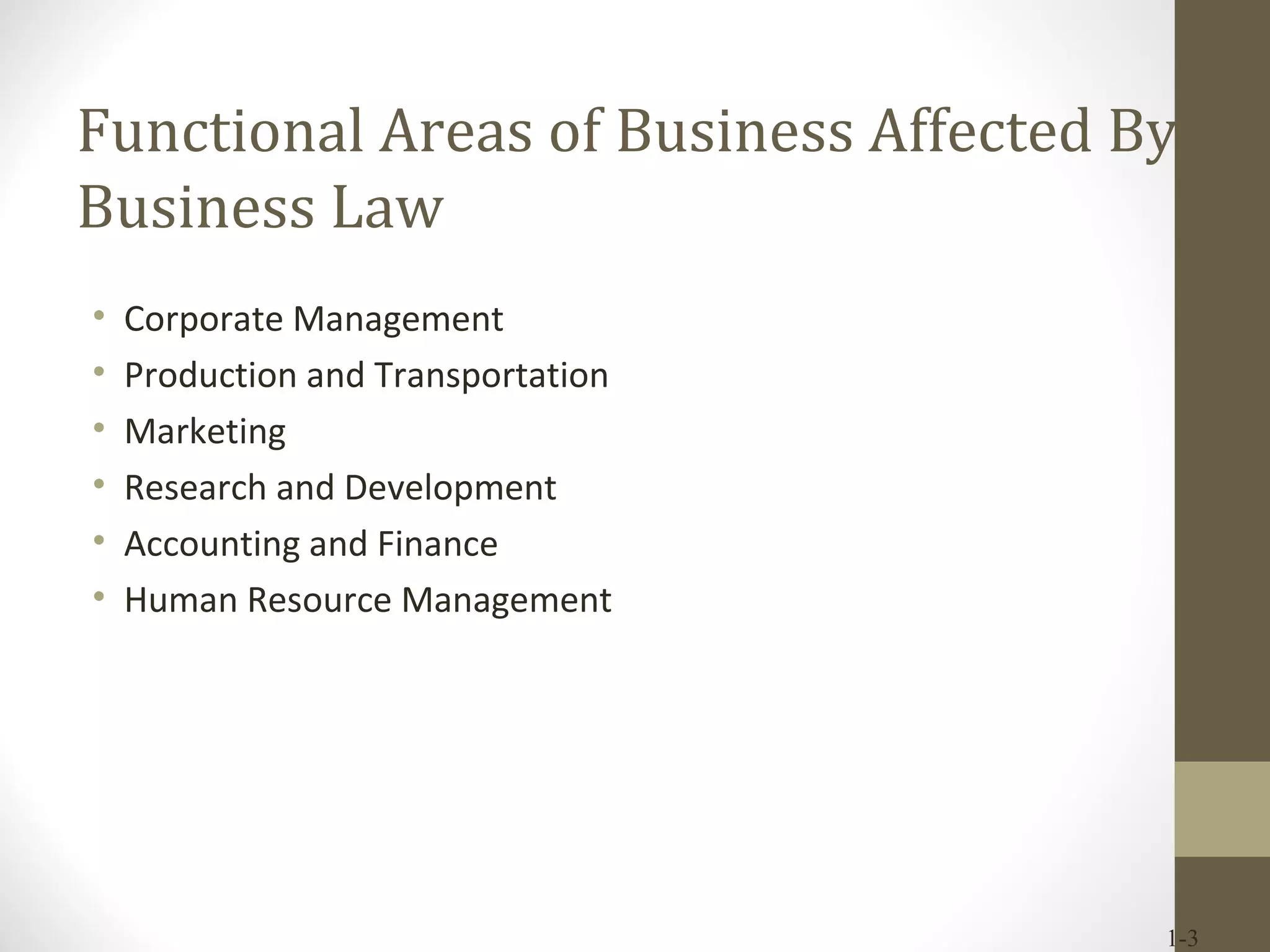 Functional Areas of Business Affected By Business Law Corporate Management Production and Transportation Marketing Research and Development Accounting and Finance Human Resource Management 1- 