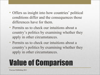Chapter 1 CPO2002 Lecture | PPT